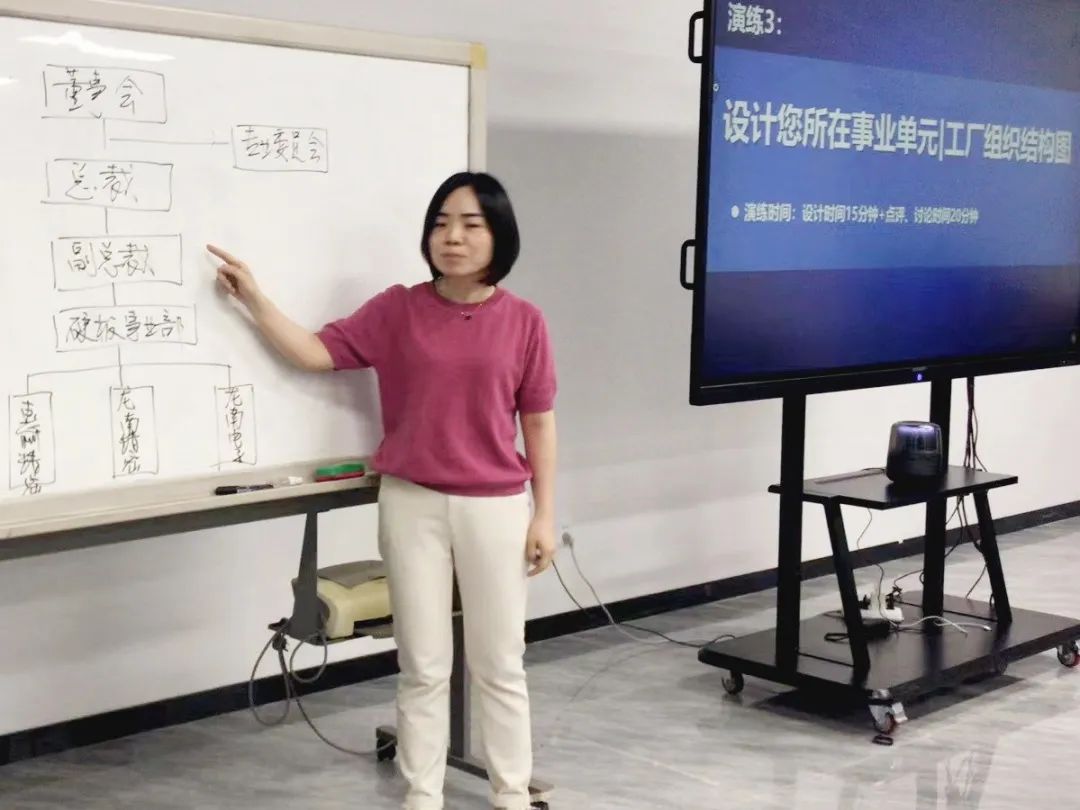 組織結(jié)構設計